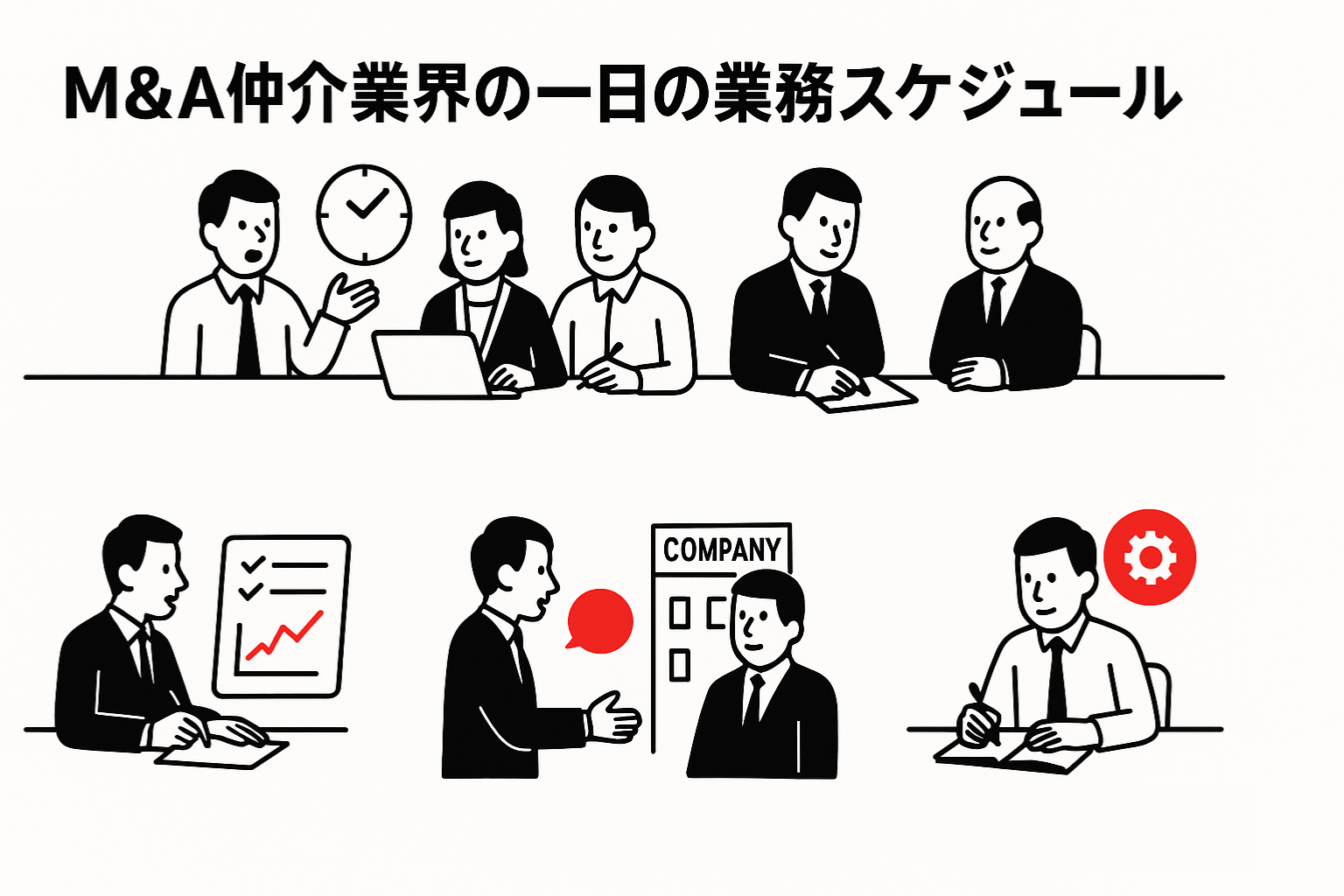 M&A仲介一日の業務スケジュールイメージ図