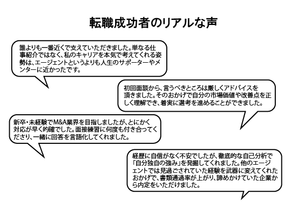 キャリアラダーを利用した転職成功者の声